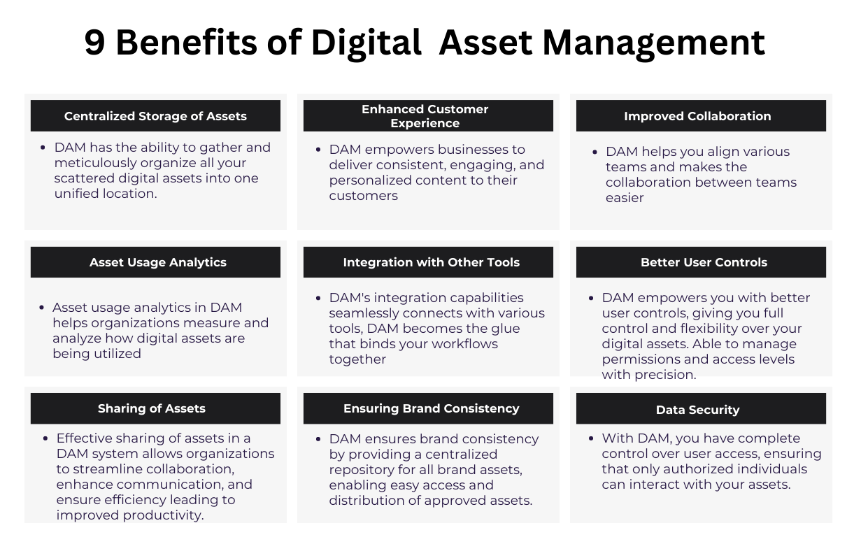 9 Benefits of Digital Asset Management Software